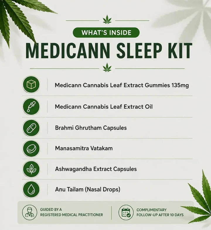 Medicann Sleep Kit | Medical Cannabis Sleep Wellness Program