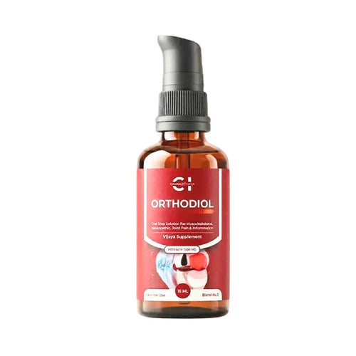 Cannazo Orthodiol (Painaid) Pump Spray 1000mg | Instant Pain Relief Spray | 15mL